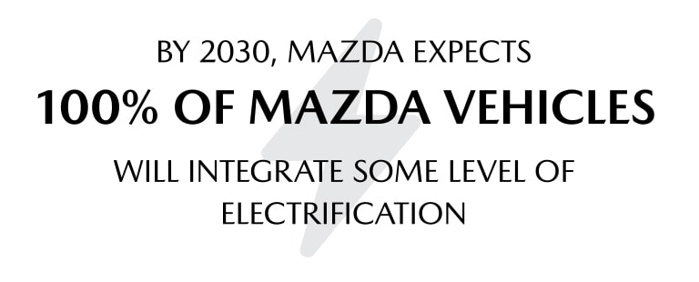 BY 2030, MAZDA EXPECTS 100% OF MAZDA VEHICLES WILL INTEGRATE SOME LEVEL OF ELECTRIFICATION