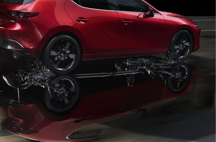 i-Activ AWD Basics 1